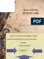 Balance Scorecard