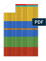 Inventario Full POS Hites 2015