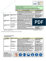 Confined Spaces PDF