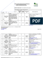 Lista Cu Grupurile de Actiune Locala Selectate de MADR Si Date de Contact 2014-Update-04.06.2014