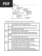 Cooling Curve: The Graph Above Shows The Cooling Curve of A Substance