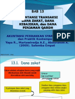 Akuntansi Transaksi Dana Zakat, Dana Kebajikan Dan Pinjaman Qardh