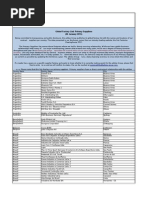 Primary Suppliers Jan 2015 Adidas List