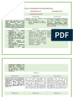 Compocicion y Utilizacion de Las Aleacciones de Ni