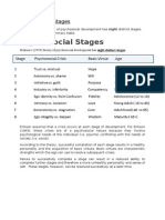 Psychosocial Stages by Erikson