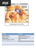 Hip Pain in Children