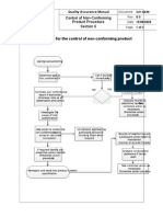 F Control of Non - Conforming Product Procedure