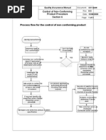 F Control of Non - Conforming Product Procedure