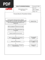 Quality Assurance Manual: Preventive Action Section 8 Rev: E 0 Date: 15/08/09 Page 1 of 2