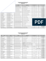 Daftar Pejabat Dinkes Juni 2015