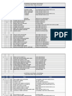 SAI 2015 - Prize Winners List