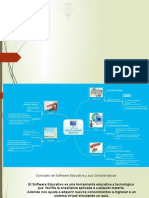 Tipos de Software Educativo