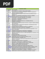 Comandos Linux PDF