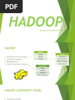 HADOOP