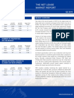 Net Lease Research Report 2015 Q2 