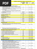 SUNRISE University Fee Structure