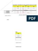 Jadwal Lab Komputer MTS MA Assholach