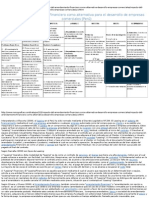 Matriz Simulacion