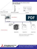 FX3U-S500, E500, E700, D700 Red RS485