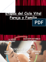 Ciclo Vital Familiar y Crisis Normativas