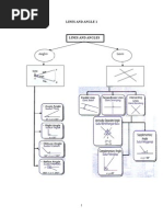 Modul Lines and Angle 1