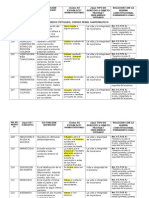 Analisis Del Codigo Penal Guatemalteco