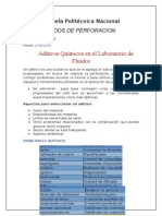 Aditivos de Lodos de Perforación