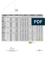 ESN 720539 LLP SHEET Enthral Aviation