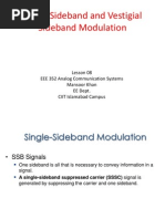 Single Sideband and Vestigial Sideband Modulation