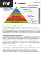 What Is Dale's Cone of Experience?: Raymond S. Pastore, PH.D