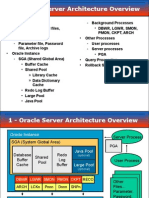 1 - Oracle Server Architecture Overview