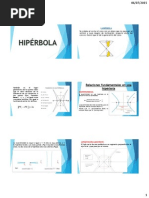 HIPÉRBOLA