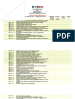 Budget of Work in Epp