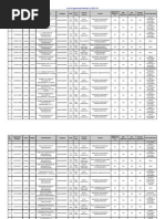 List of Approved Institutes in 2015-16