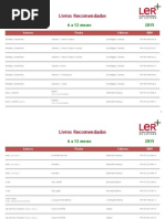 Listas Do Plano Nacional de Leitura (PNL)