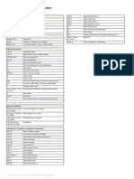 VLC Media Player Shortcuts: Most Used