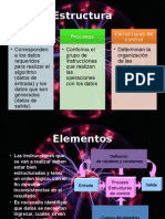 Etapas y Metodologia de Los Algoritmos