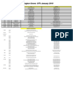 Incident Reports - Jan 2010