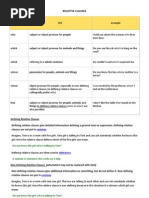 Relative Clauses - Explanation