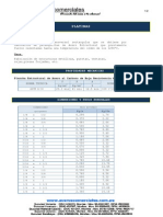 Catalogo de Platinas de Acero