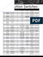 Pushbutton Switch Selection Guide