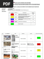 HSE Inspection Report 2nd Week April 2015