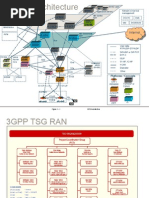 LTE PP Slides