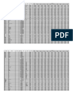 Tabla de Valores Del ISCV 2015