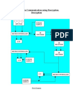 Report Encryption Decryption