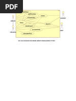 Use Case Diagram For Online Library Management System