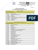 Bidang TPM 2015 - Lamp 2