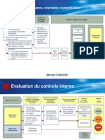 Approche Globale D'auditb