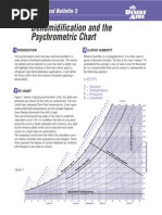 DEhumidification and The Psychrometric Chart