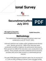 Secure America Now Iran Poll